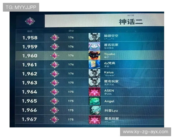 《Valorant》联赛积分榜持续变化，众多战队追赶领先者，valorant排位